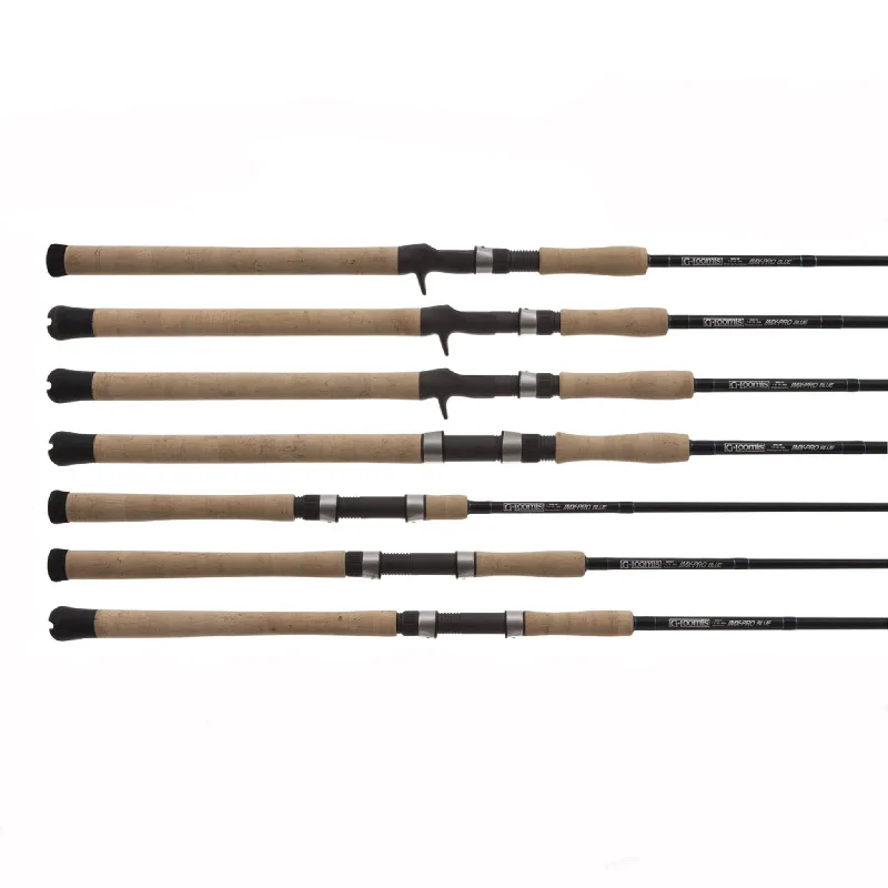 Versatile Spinning Fishing Rod-G. Loomis IMX Pro Blue Spinning Rods